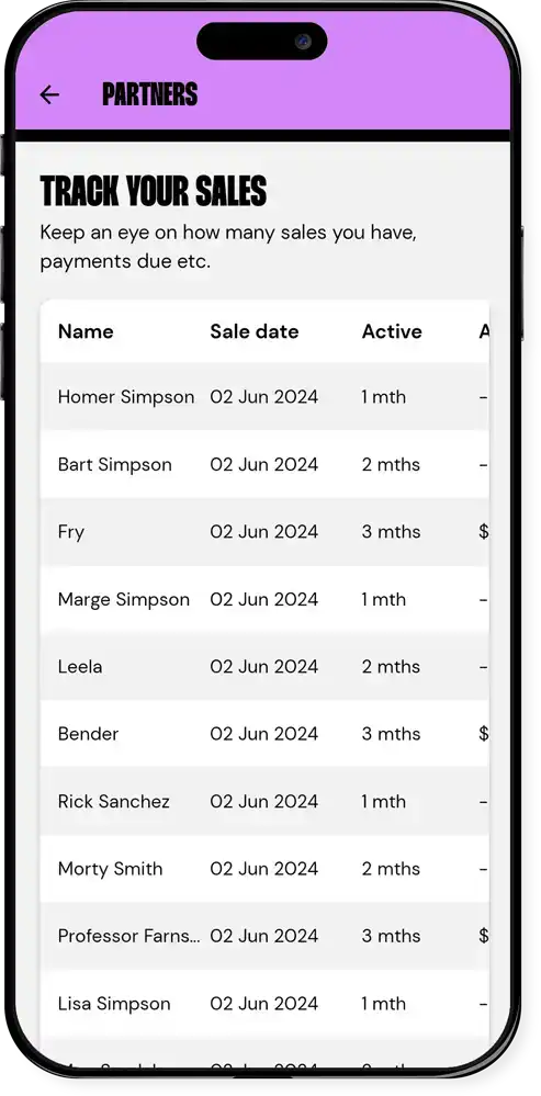 ZenSim Partners - Track Sales