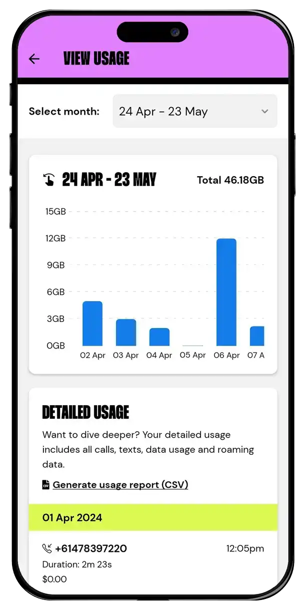 ZenSim app - Check usage